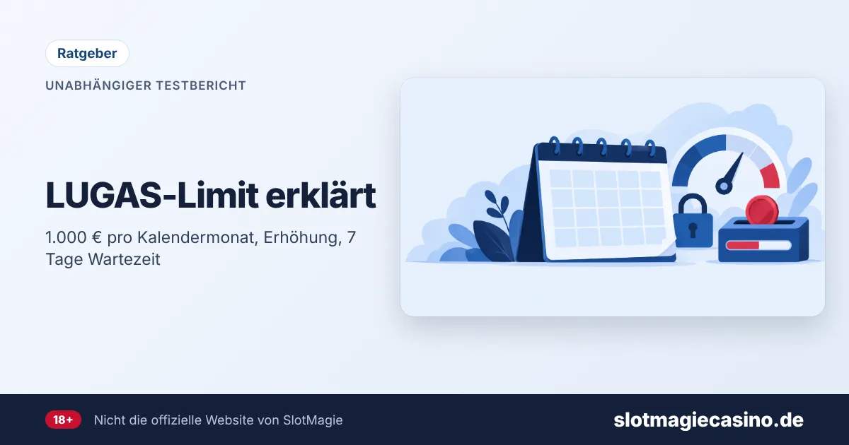 LUGAS-Limit – Illustration: Monatskalender, Anzeige mit Grenzwert und Schloss